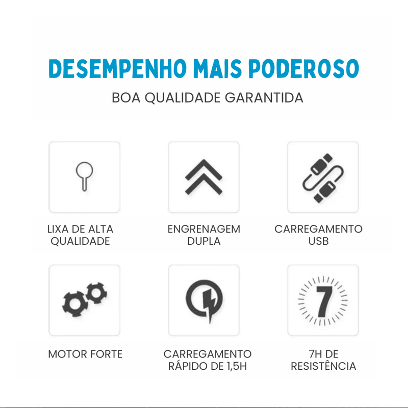 Lixador de Unha Pet Elétrico Recarregável Peludita - OFERTA RELÂMPAGO! - NiliPets