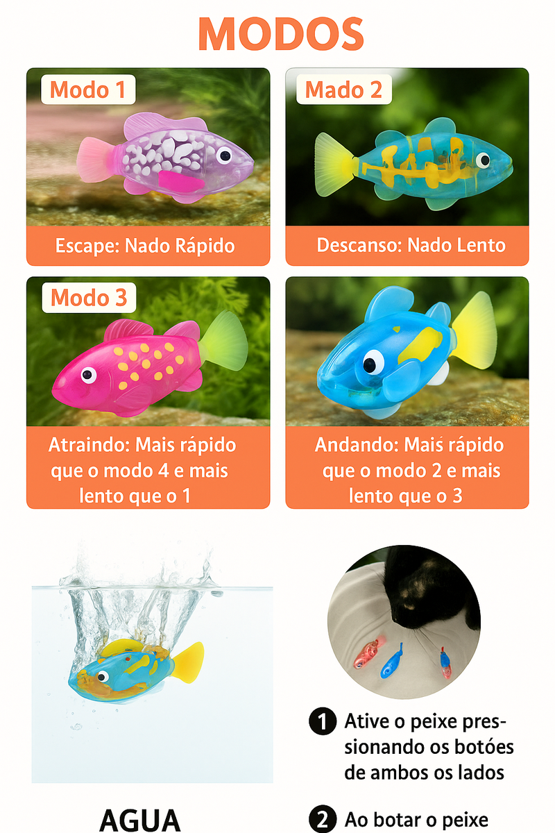 Brinquedo Peixe Robô Nadador - FurFriends