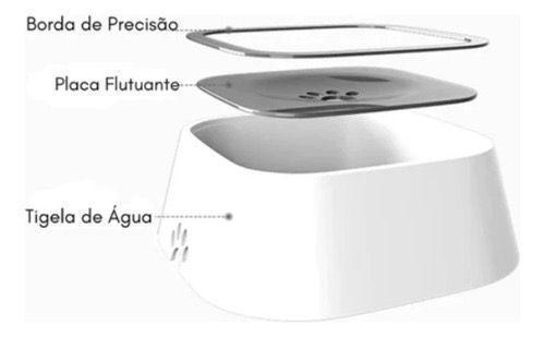 Bebedouro Anti Respingos - Fur Friends - NiliPets