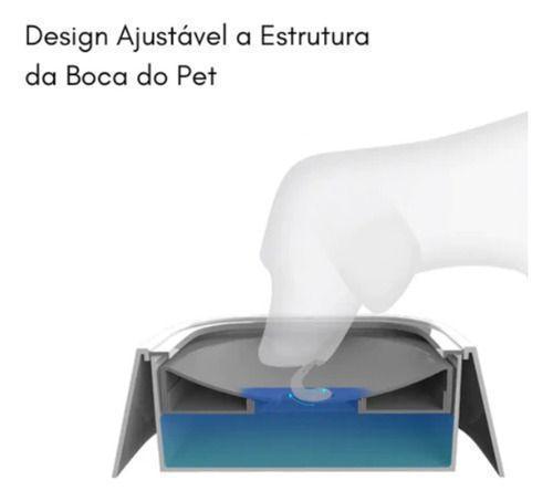 Bebedouro Anti Respingos - Fur Friends - NiliPets